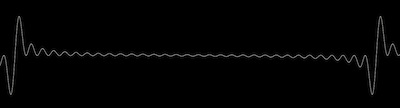 sense data